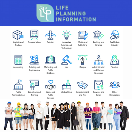 Industries and Jobs - Education Bureau's Life Planning Information Website